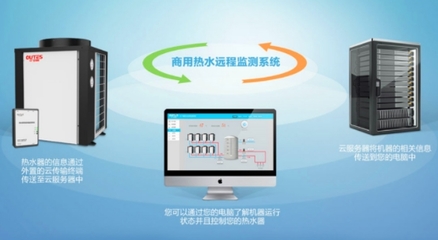 熱水安全如何保障？這款智能計(jì)算機(jī)系統(tǒng)服務(wù)設(shè)備成為酒店的優(yōu)質(zhì)之選